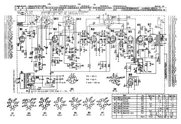 Philips-Opera Royal_FDK626A_Opera_BDK524A.Radio preview